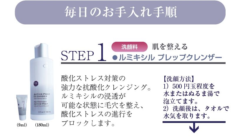 8週間の集中ケア