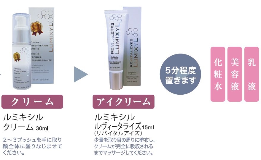 使い方のご紹介